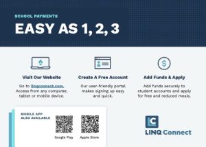 LINQ Connect Info Postcard