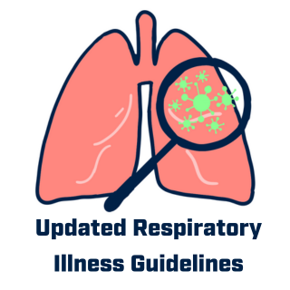 Updated Respiratory Illness Guidelines